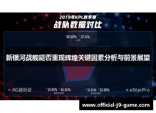 新银河战舰能否重现辉煌关键因素分析与前景展望