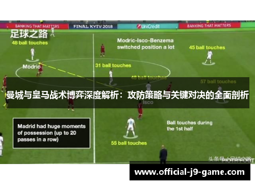 曼城与皇马战术博弈深度解析：攻防策略与关键对决的全面剖析
