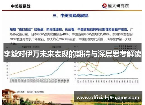 李毅对伊万未来表现的期待与深层思考解读