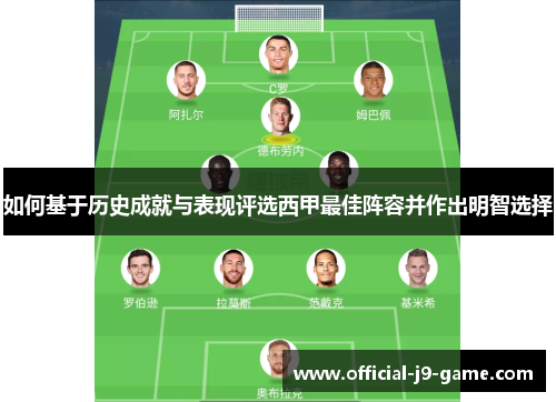 如何基于历史成就与表现评选西甲最佳阵容并作出明智选择