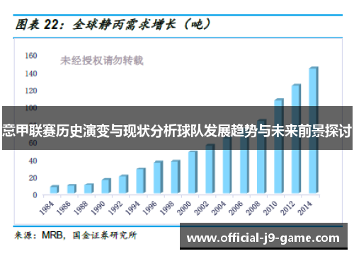 意甲联赛历史演变与现状分析球队发展趋势与未来前景探讨