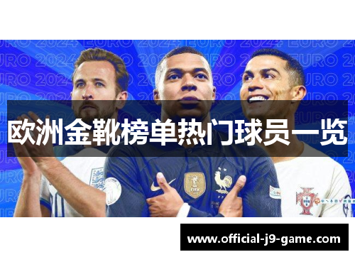 欧洲金靴榜单热门球员一览