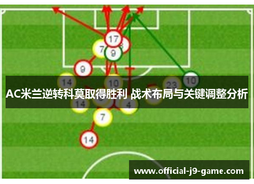 AC米兰逆转科莫取得胜利 战术布局与关键调整分析