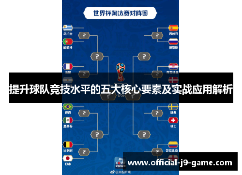 提升球队竞技水平的五大核心要素及实战应用解析