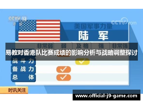 易教对香港队比赛成绩的影响分析与战略调整探讨
