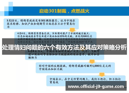 处理情妇问题的六个有效方法及其应对策略分析