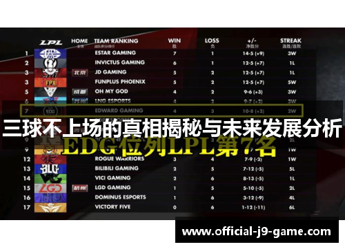 三球不上场的真相揭秘与未来发展分析