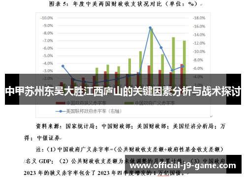 中甲苏州东吴大胜江西庐山的关键因素分析与战术探讨