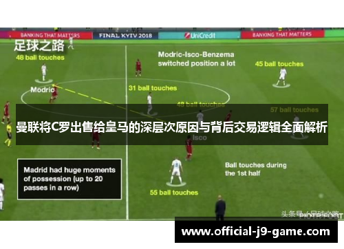曼联将C罗出售给皇马的深层次原因与背后交易逻辑全面解析