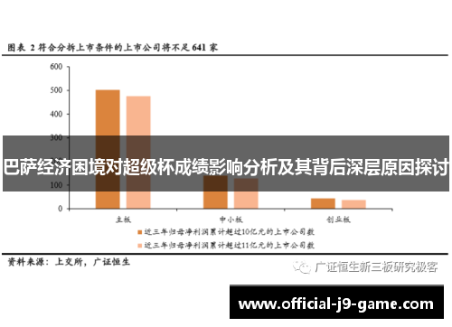 巴萨经济困境对超级杯成绩影响分析及其背后深层原因探讨