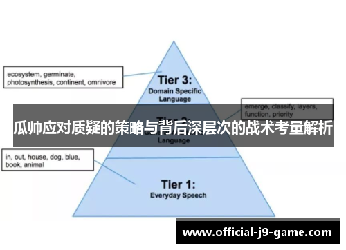 瓜帅应对质疑的策略与背后深层次的战术考量解析