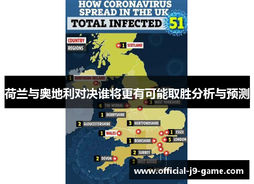 荷兰与奥地利对决谁将更有可能取胜分析与预测 荷兰与奥地利对决谁将更有可能取胜分析与预测